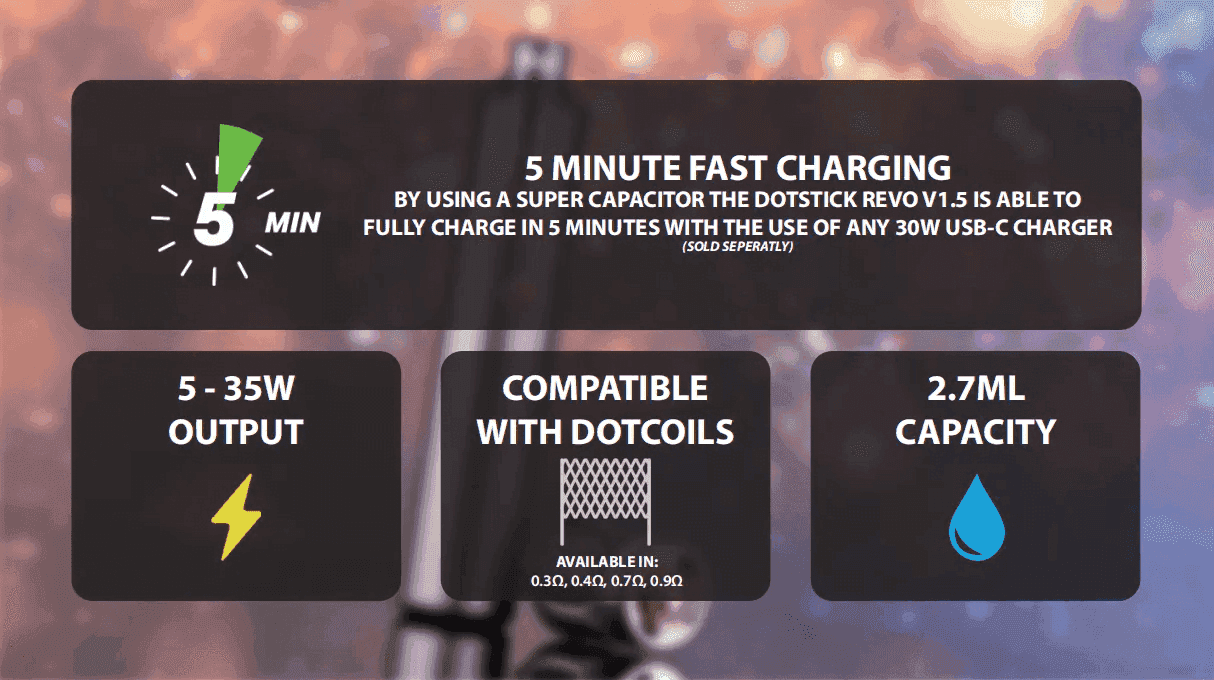 DOTMOD佩特里電子煙 STICK REVO1.5主機空倉煙彈:圖片 4