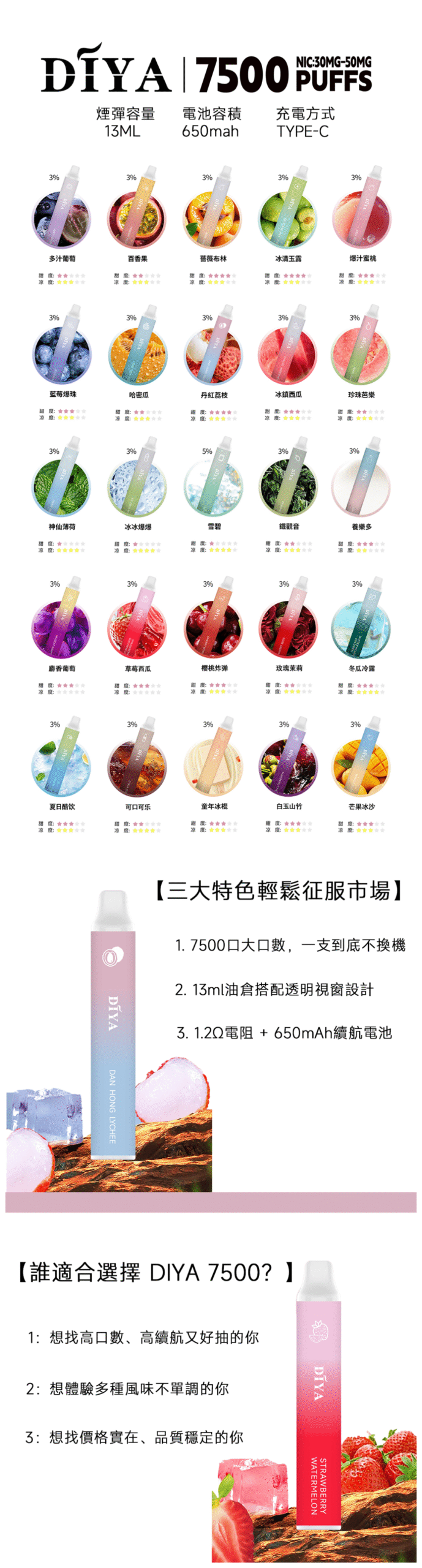 DIYA叮啞電子煙一次性拋棄式7500 Puffs【雪碧】